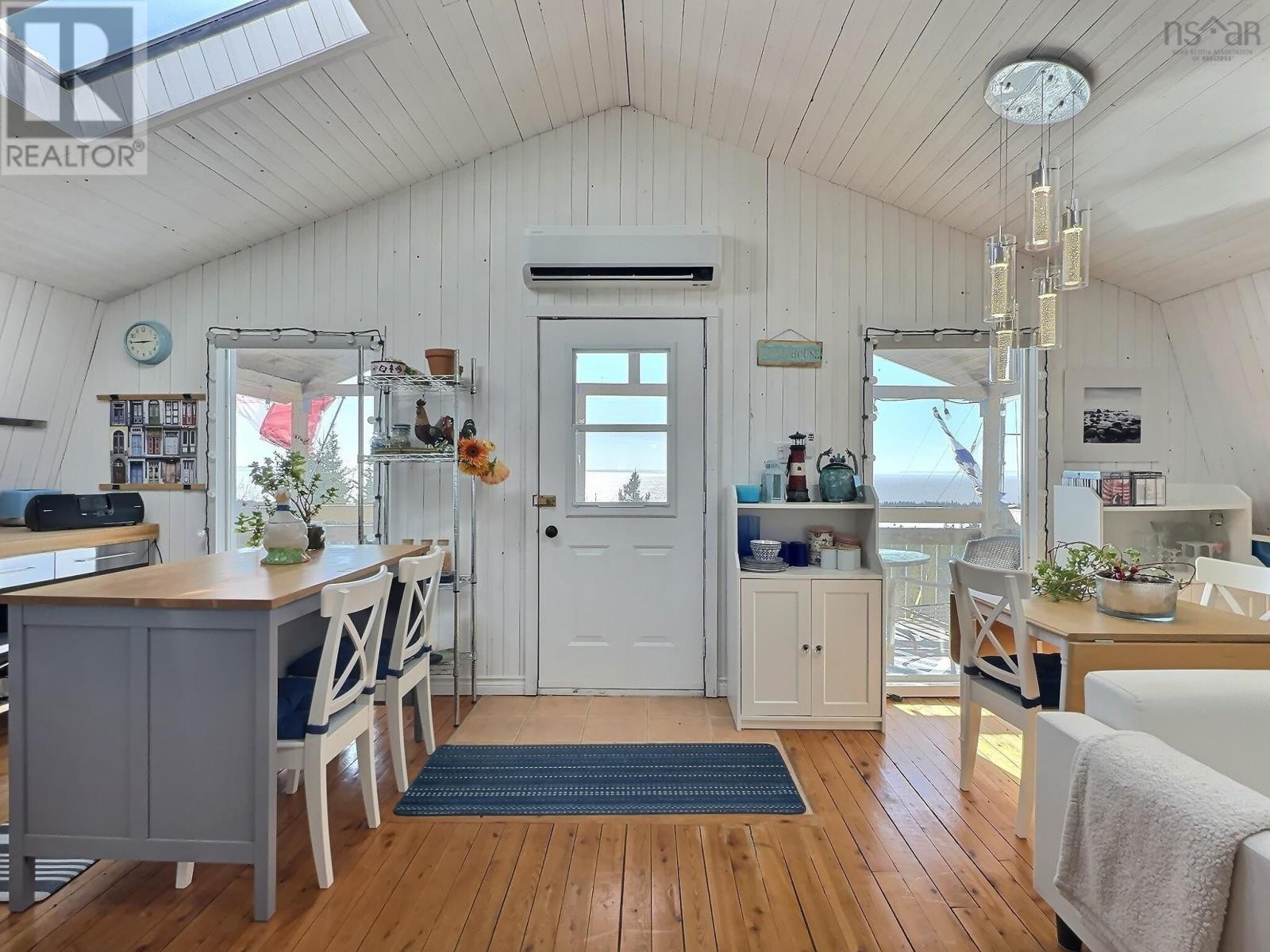 Lorem Ipsum Dolor, Economy, Nova Scotia  B0M  - Photo 17 - DEMO29496318