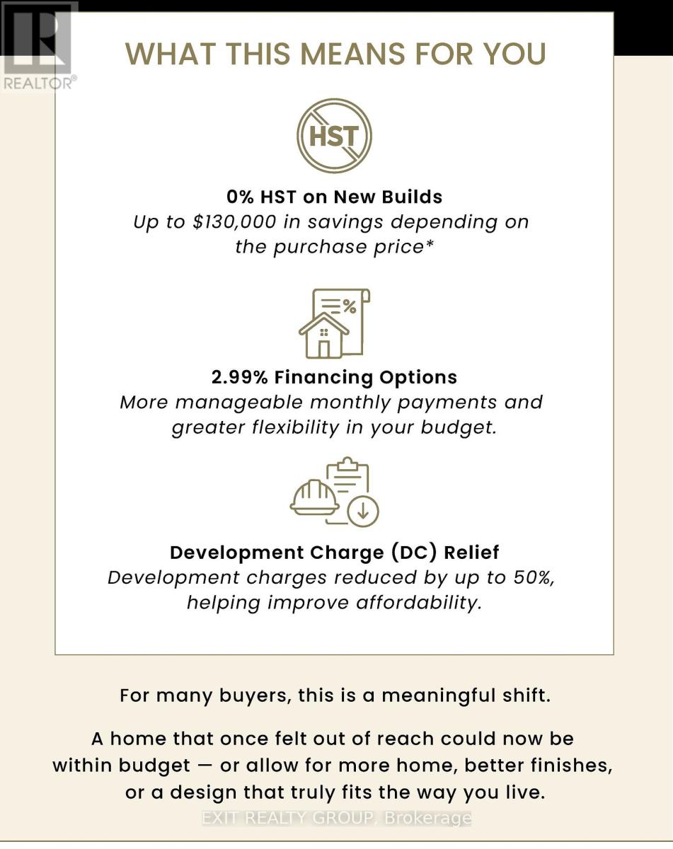 278 Forest Park Drive, Marmora And Lake, Ontario  K0K 2M0 - Photo 3 - X12676846