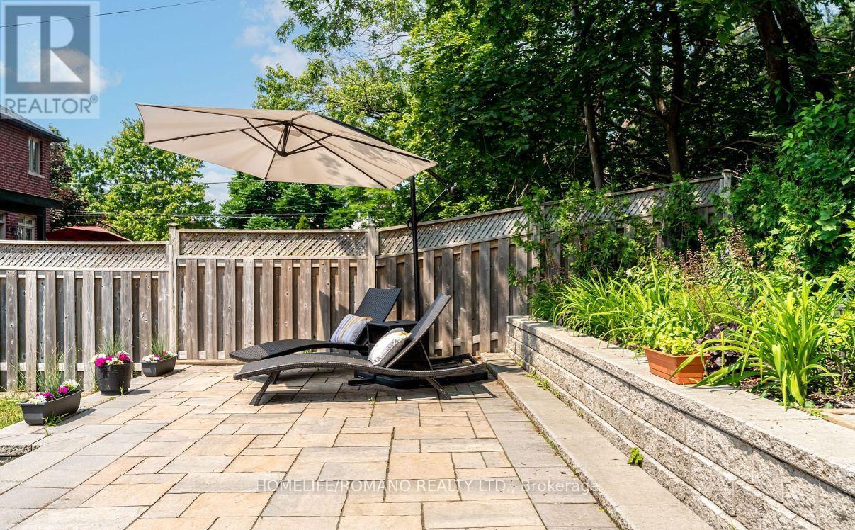 Main & Upper - 100 Falstaff Avenue, Toronto, Ontario  M6L 2E4 - Photo 24 - W12982708