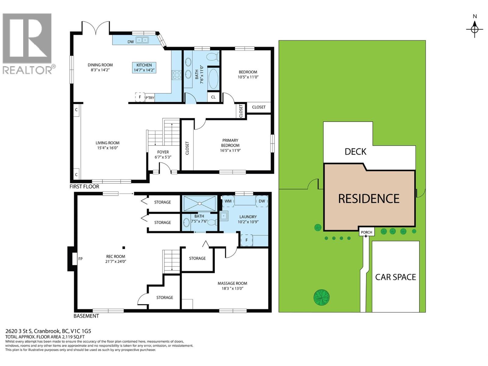 2620 3rd Street S, Cranbrook, British Columbia  V1C 1G5 - Photo 2 - 10383266