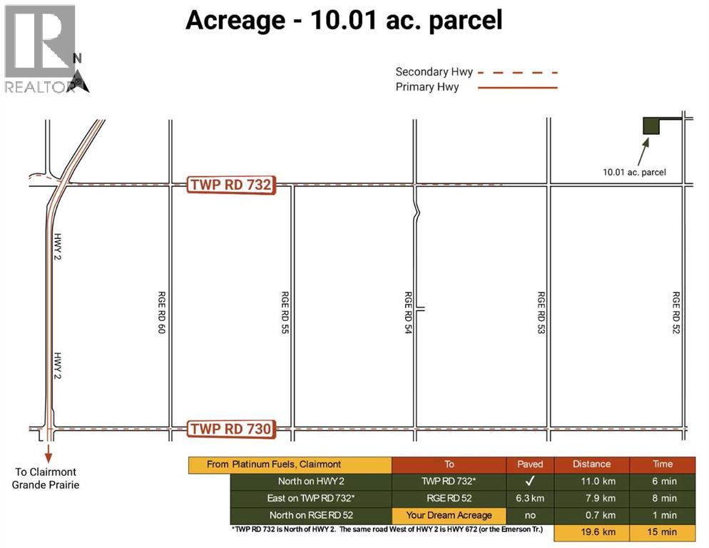 SE-15-73-5-W6 Range Road 52, Rural Grande Prairie No. 1, Alberta  T0H 3C0 - Photo 1 - A2294074