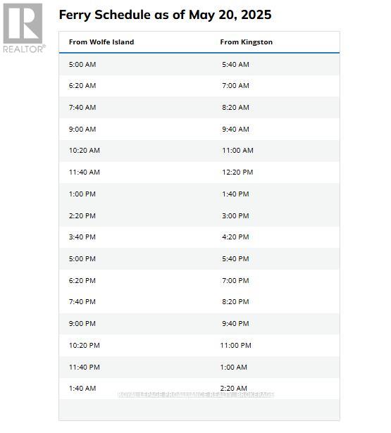 14b Morgan's Point Lane, Frontenac Islands, Ontario K0H 2Y0 - Photo 39 - X12994666