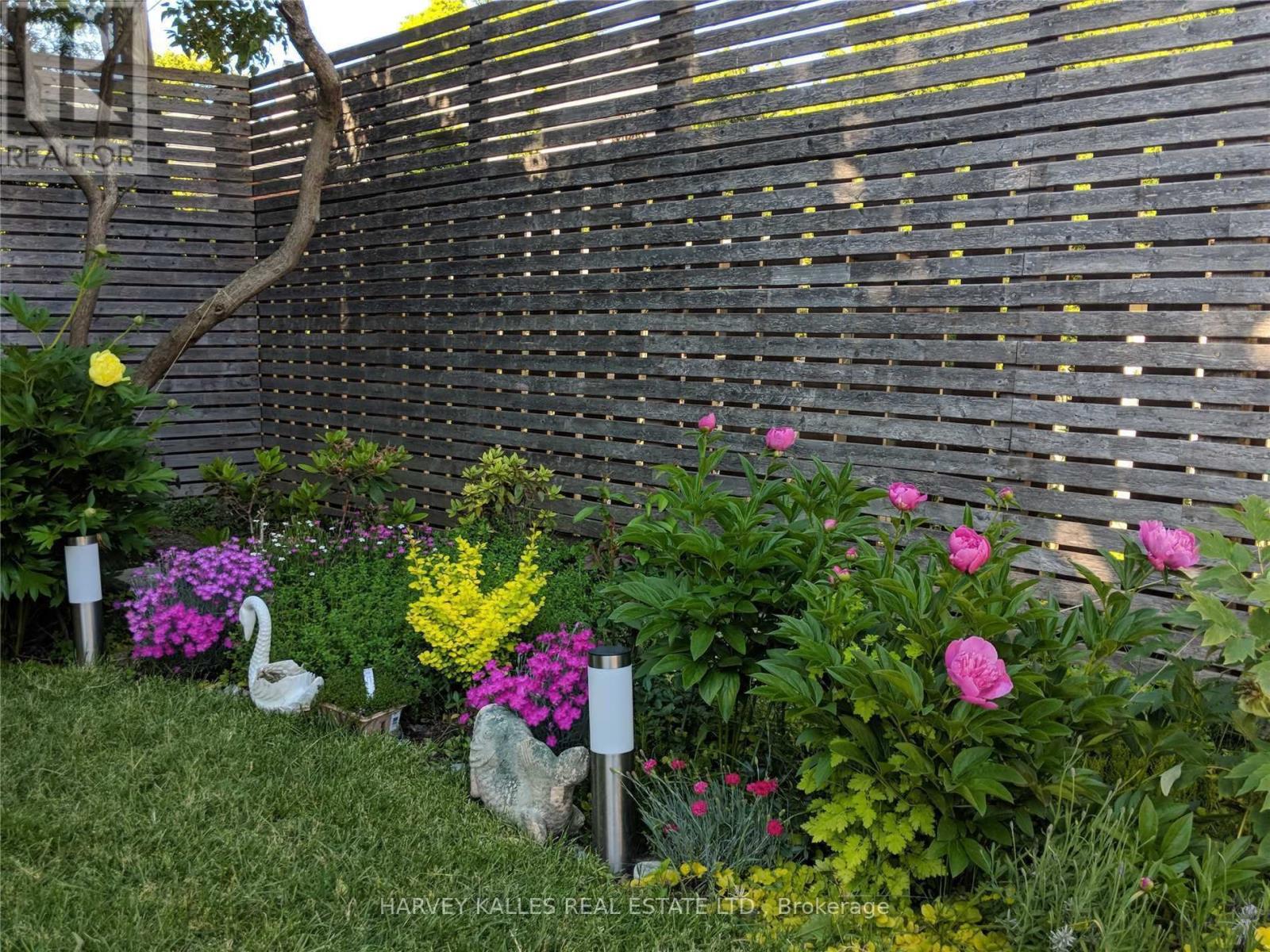 148 Roslin Avenue, Toronto, Ontario  M4N 1Z4 - Photo 20 - C12994996