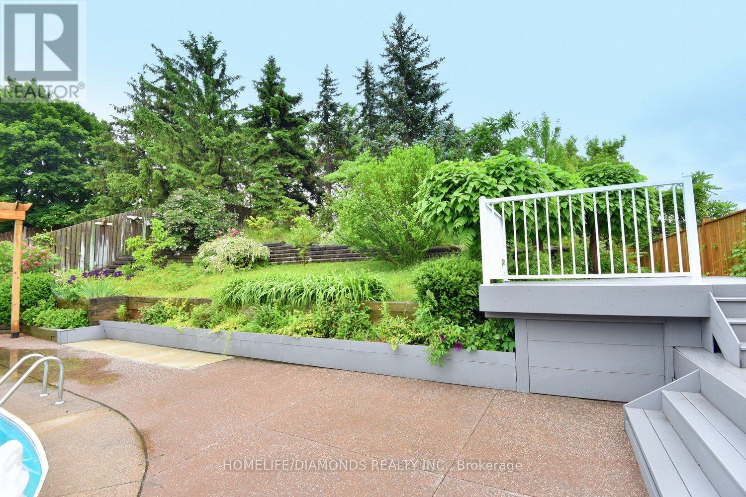 95 Birchpark Drive N, Grimsby, Ontario  L3M 4M9 - Photo 49 - X12995542