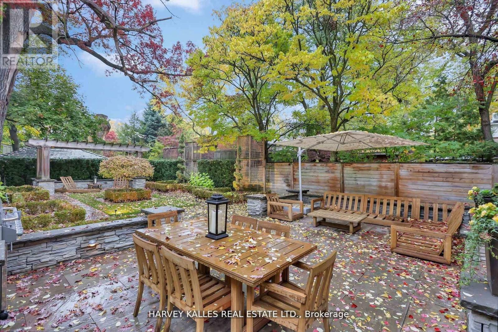 62 Heath Street W, Toronto, Ontario  M4V 1T4 - Photo 46 - C12998182