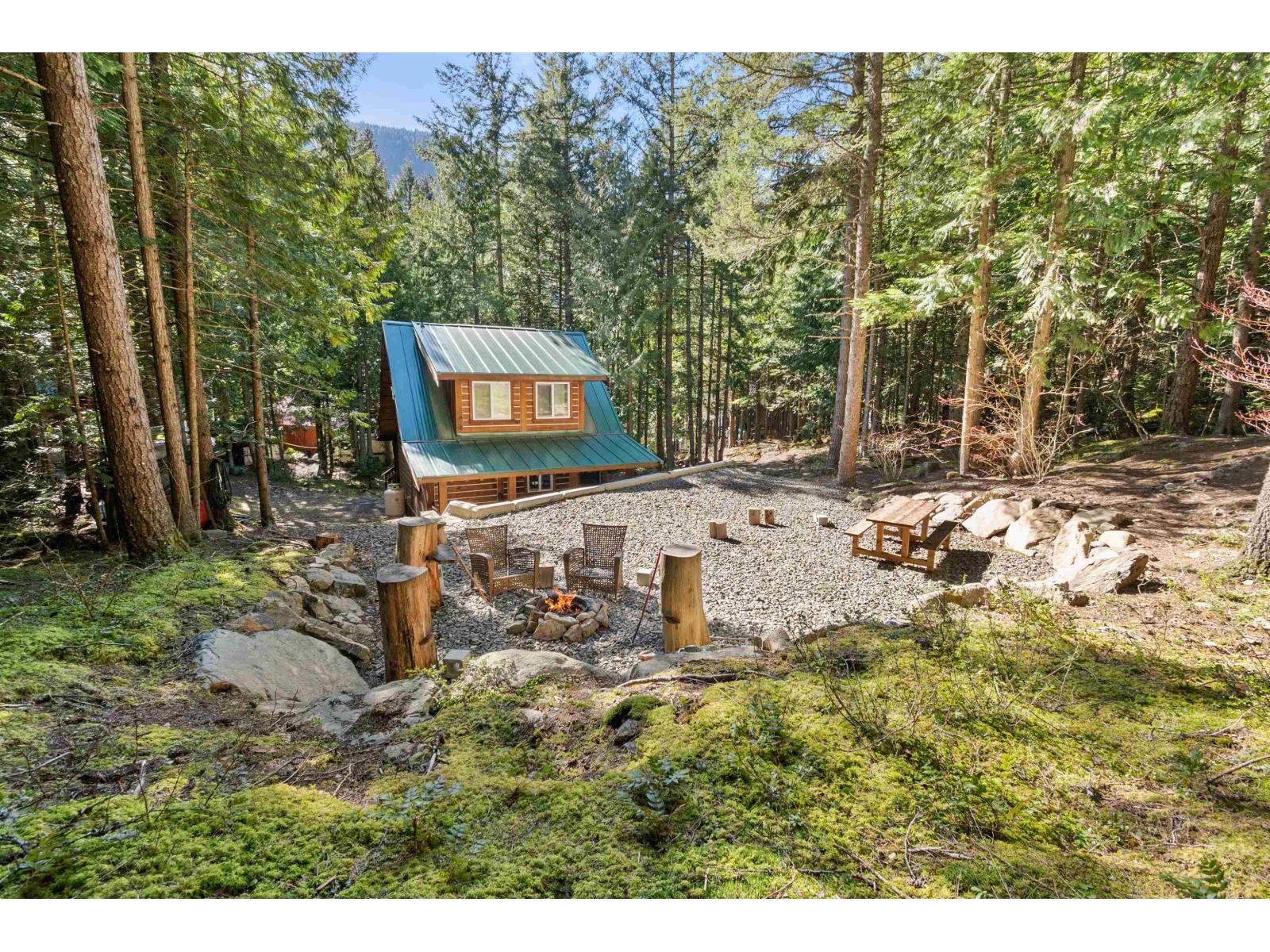 H68 Strawberry Lane, Sunshine Valley, Sunshine Valley, British Columbia  V0X 1L5 - Photo 19 - R3111156