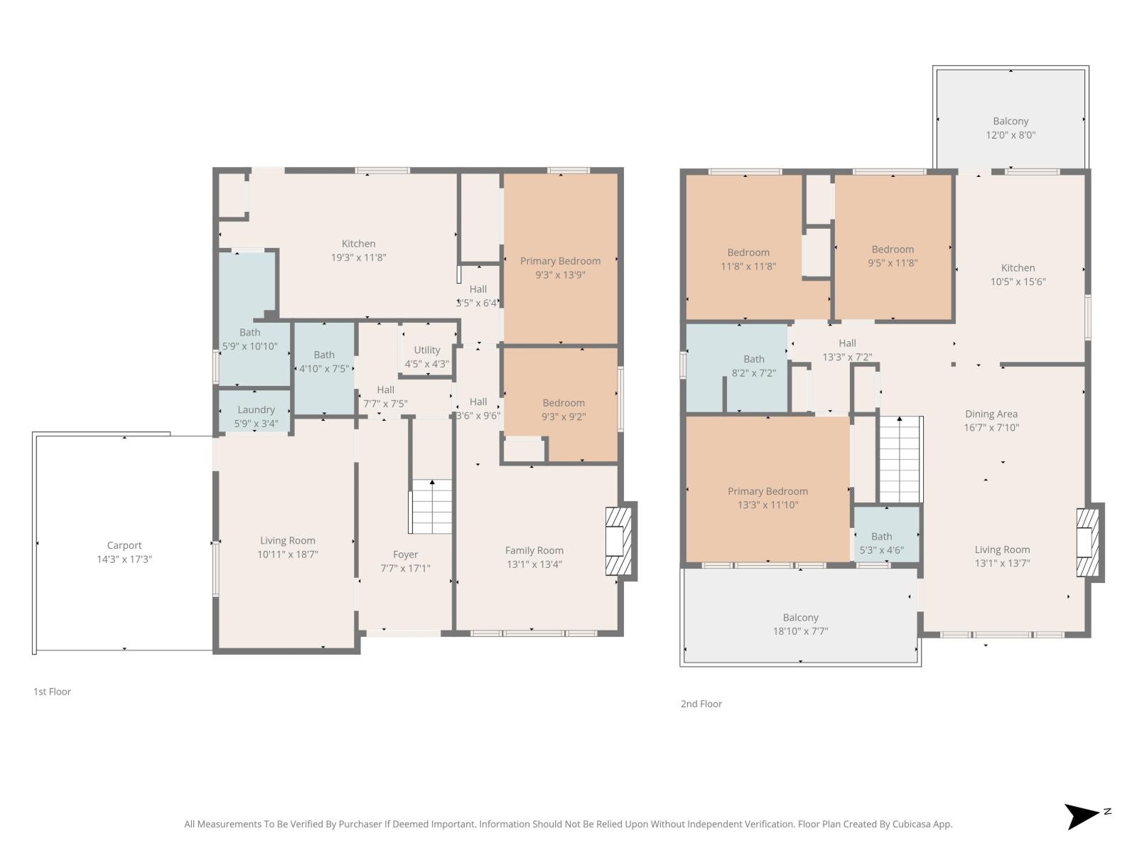 8081 112 Street, Delta, British Columbia V4C 4W4 - Photo 25 - R3107111