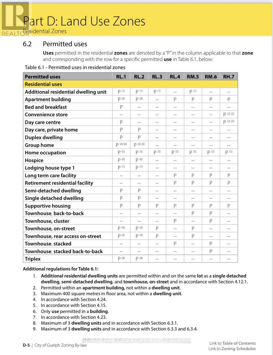 6 Eastview Road, Guelph, Ontario  N1E 1Z4 - Photo 41 - X12998270