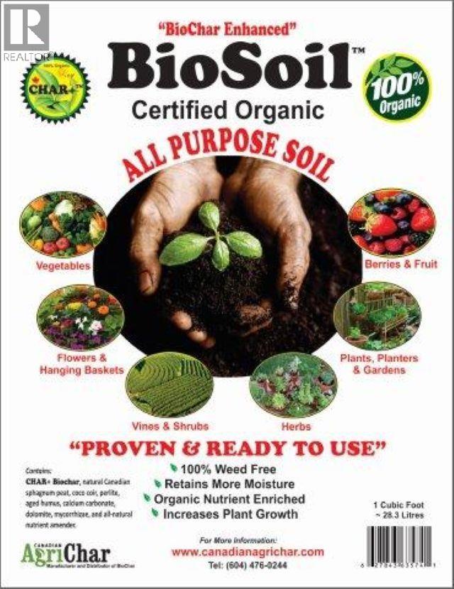 Unknown Address, , - Photo 9 - C8077817