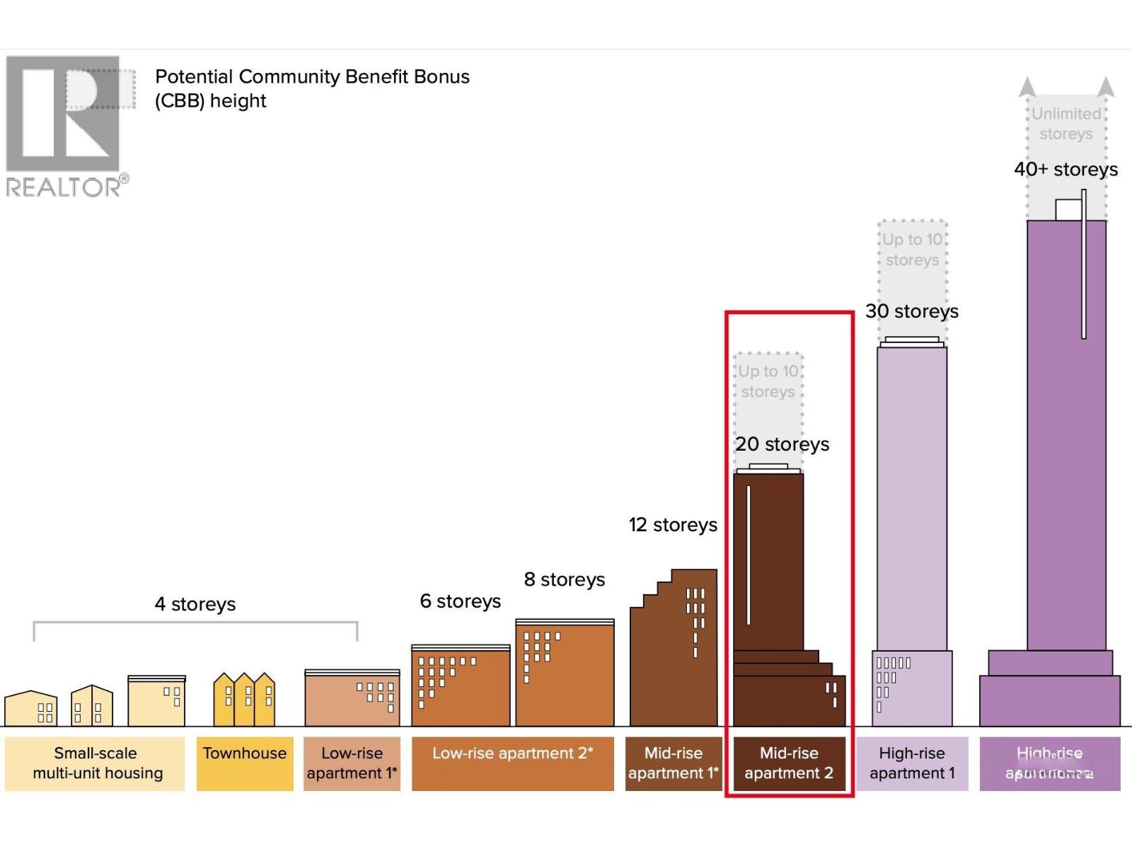 3865 Sandell Street, Burnaby, British Columbia V5H 1J9 - Photo 16 - R3111980