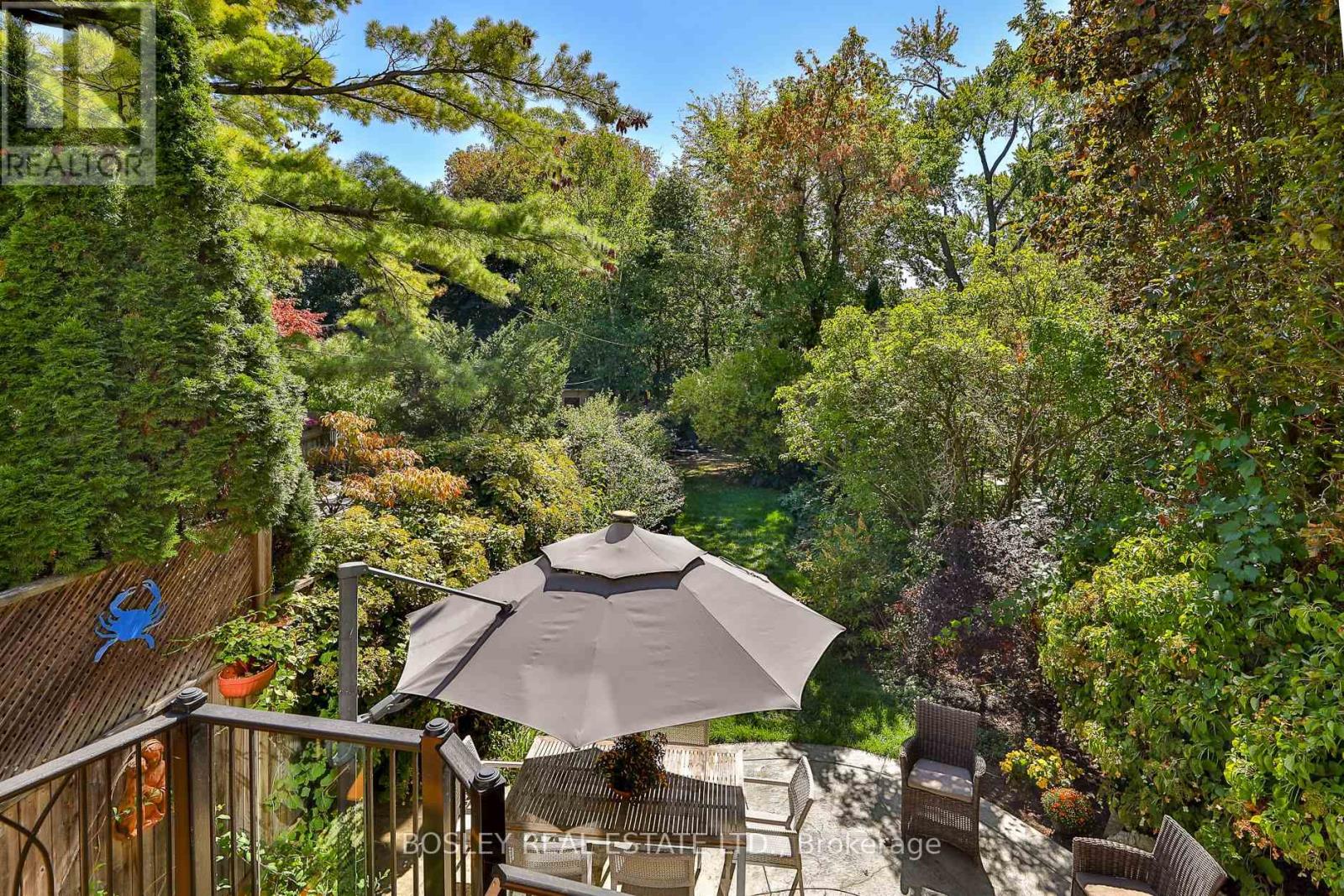 301 Keewatin Avenue, Toronto, Ontario  M4P 2A4 - Photo 35 - C13005066