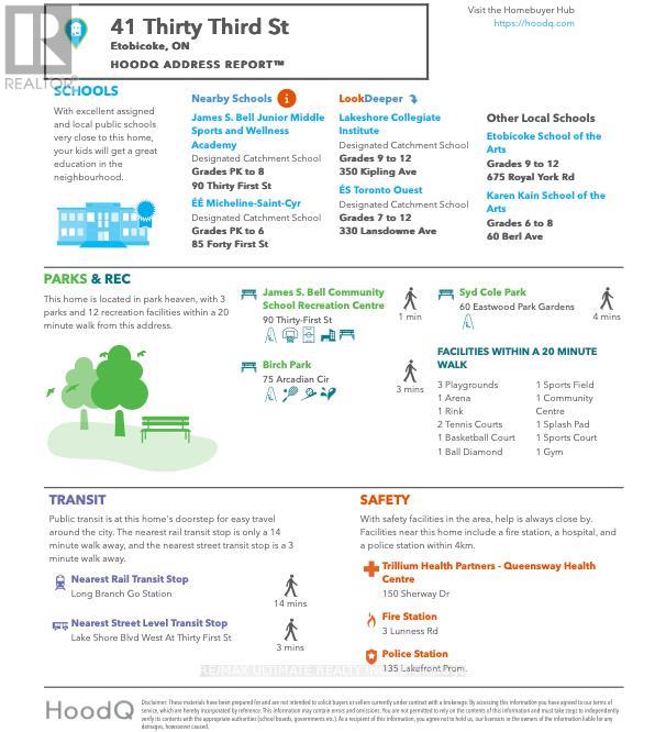 41 Thirty Third Street, Toronto, Ontario  M8W 3H2 - Photo 45 - W13007190