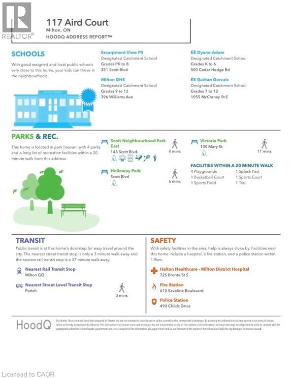 117 Aird Court, Milton, Ontario  L9T 8B6 - Photo 50 - 40821680