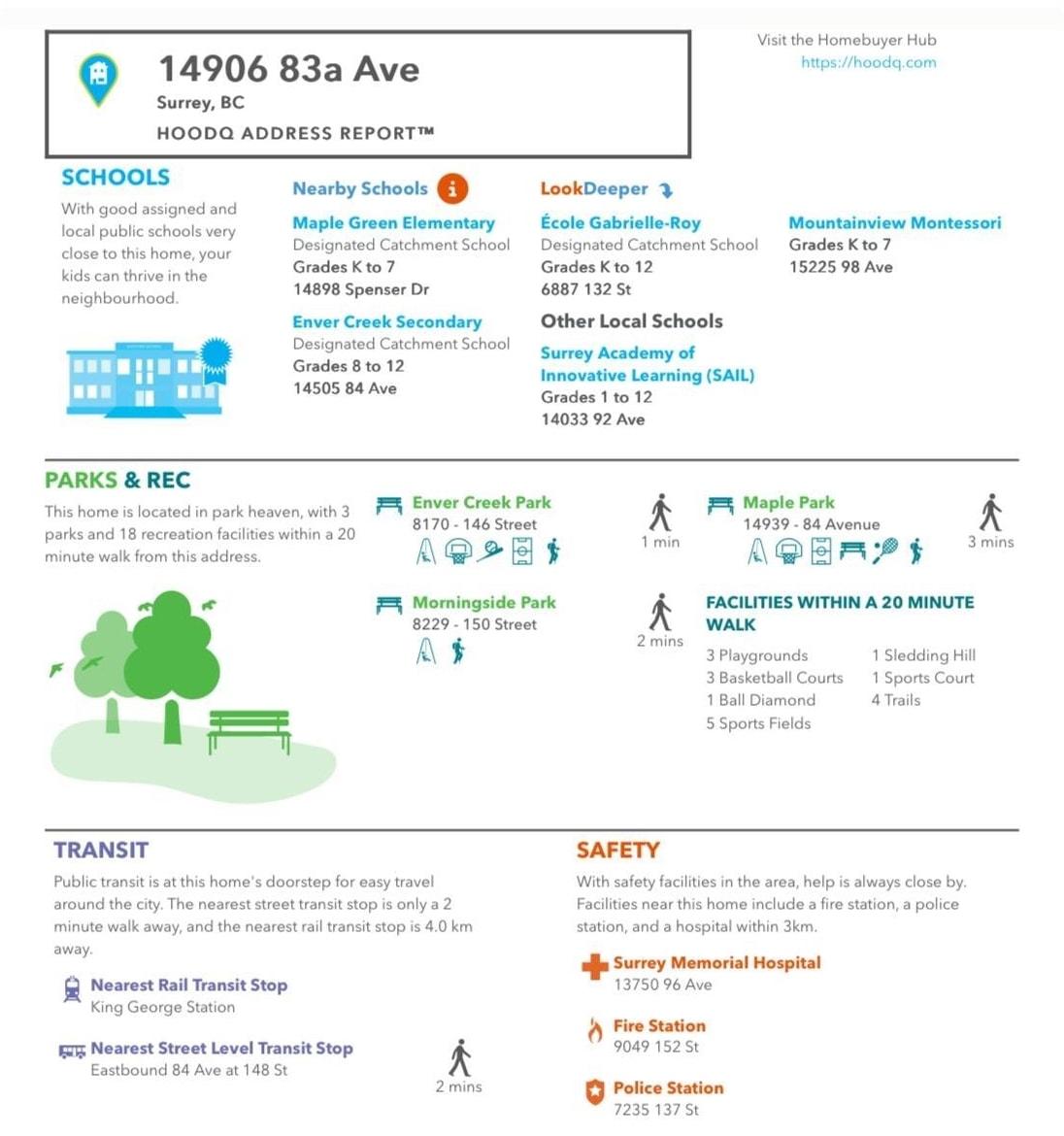 14906 83a Avenue, Surrey, British Columbia  V3S 7S1 - Photo 39 - R3105418