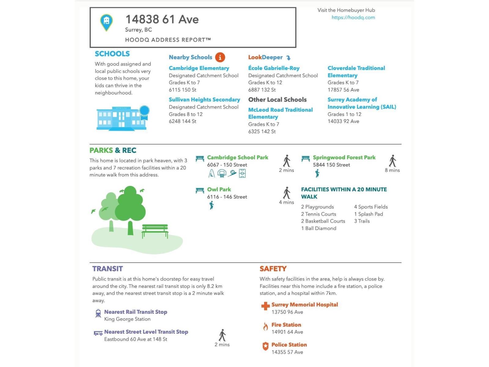 61 14838 61 Avenue, Surrey, British Columbia  V3S 2P3 - Photo 38 - R3111917