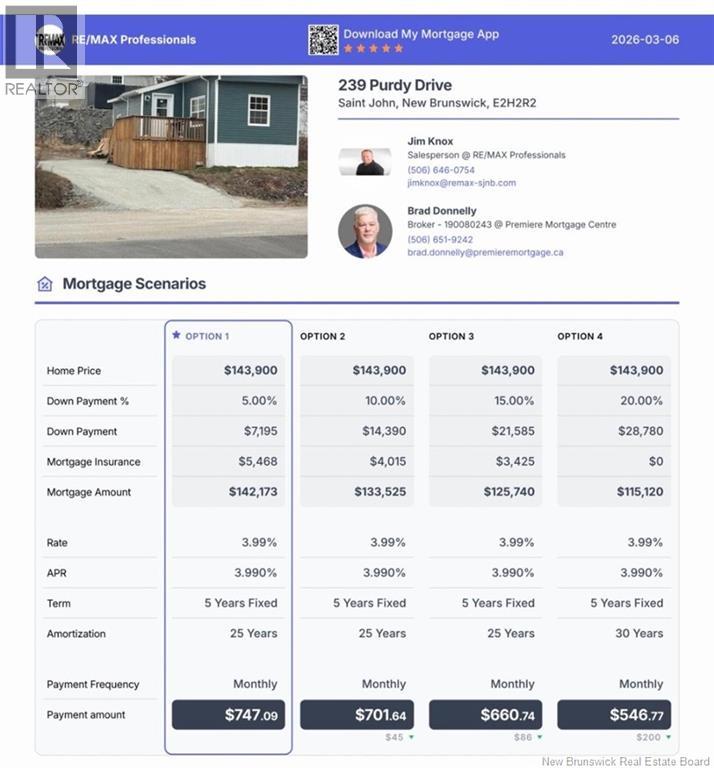 239 Purdy Drive, Saint John, New Brunswick  E2H 2R2 - Photo 27 - NB133651