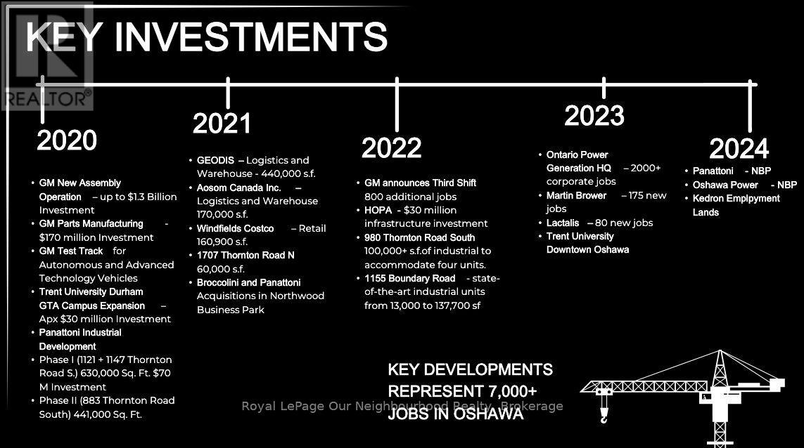 150 Celina Street, Oshawa, Ontario  L1H 4N5 - Photo 24 - E13003880