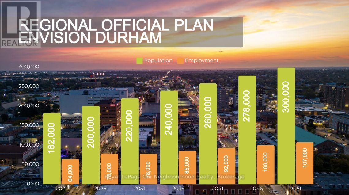 150 Celina Street, Oshawa, Ontario  L1H 4N5 - Photo 22 - E13003880