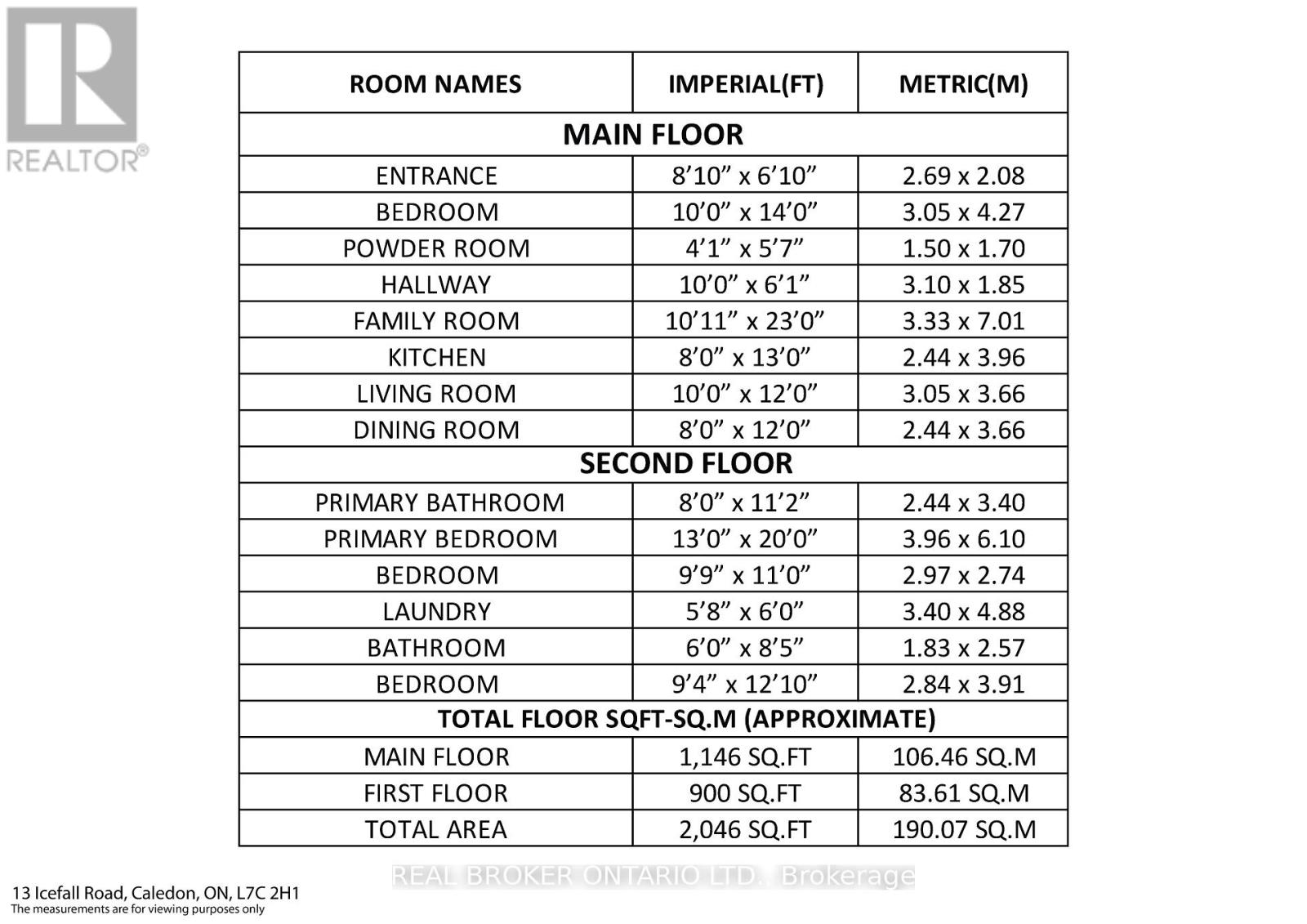 13 Icefall Road W, Caledon, Ontario  L7C 3T7 - Photo 49 - W13011586