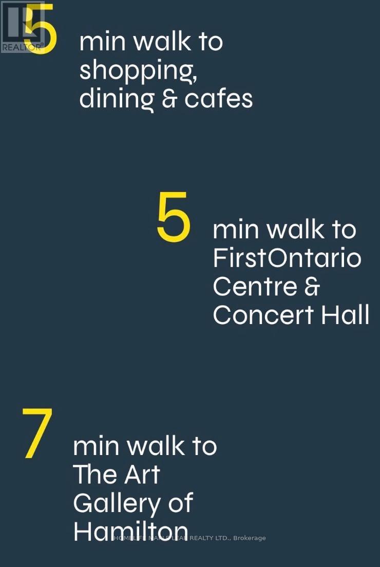 1916 - 75 James Street S, Hamilton, Ontario  L8P 4V8 - Photo 16 - X13012540