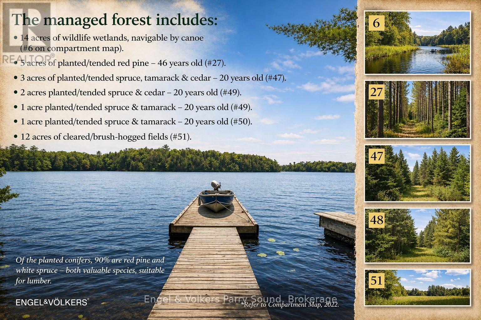 53 Birdwood Lane, Mcdougall, Ontario  P2A 2W7 - Photo 44 - X13013934