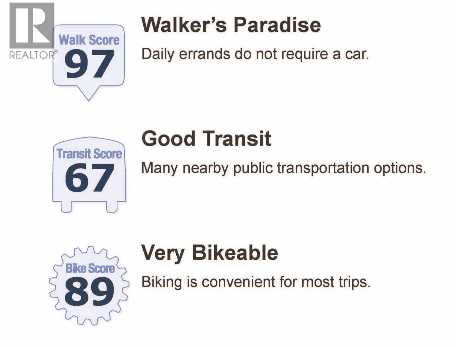 780 Victoria Drive, Vancouver, British Columbia  V5L 4E6 - Photo 3 - R3112767