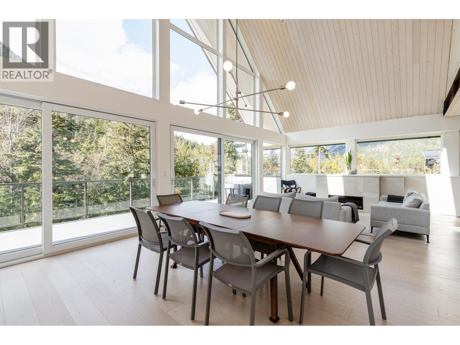 9111 Riverside Drive, Whistler, British Columbia  V0N 1B9 - Photo 3 - R3113031