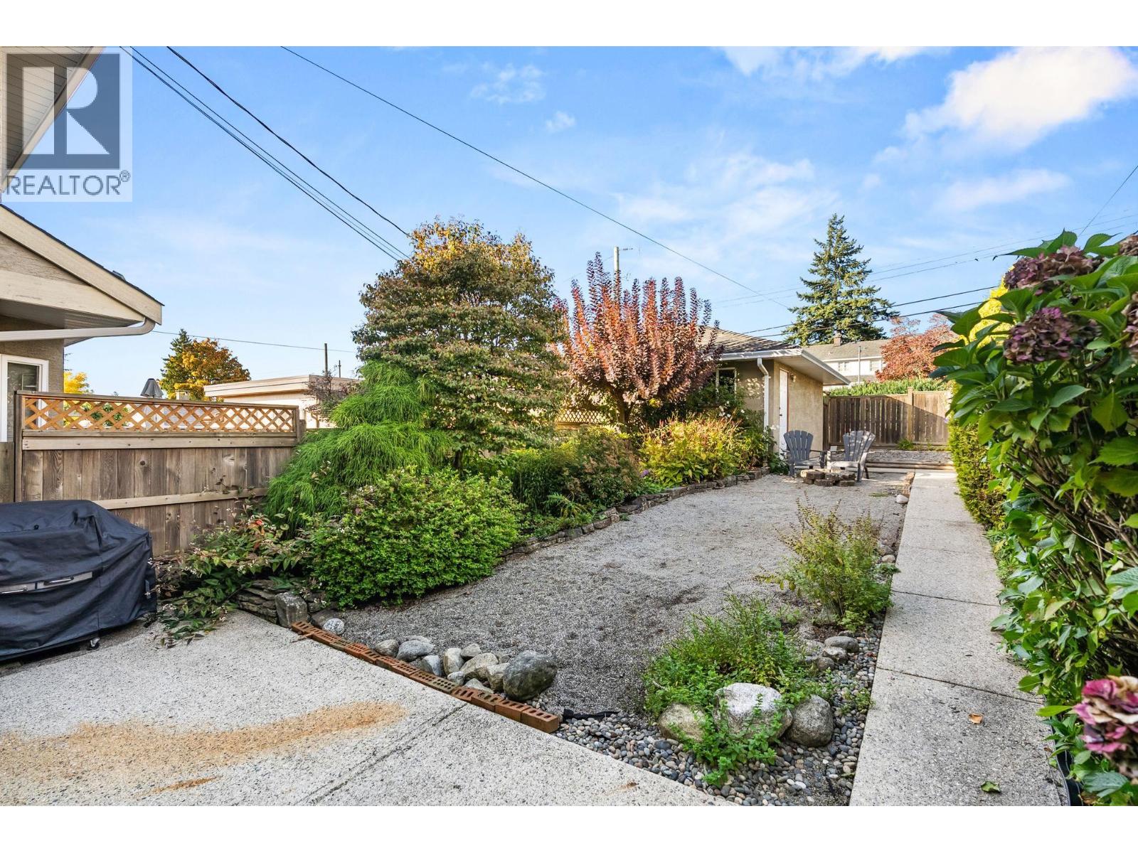 346 W 14th Street, North Vancouver, British Columbia  V7M 1P6 - Photo 31 - R3111600