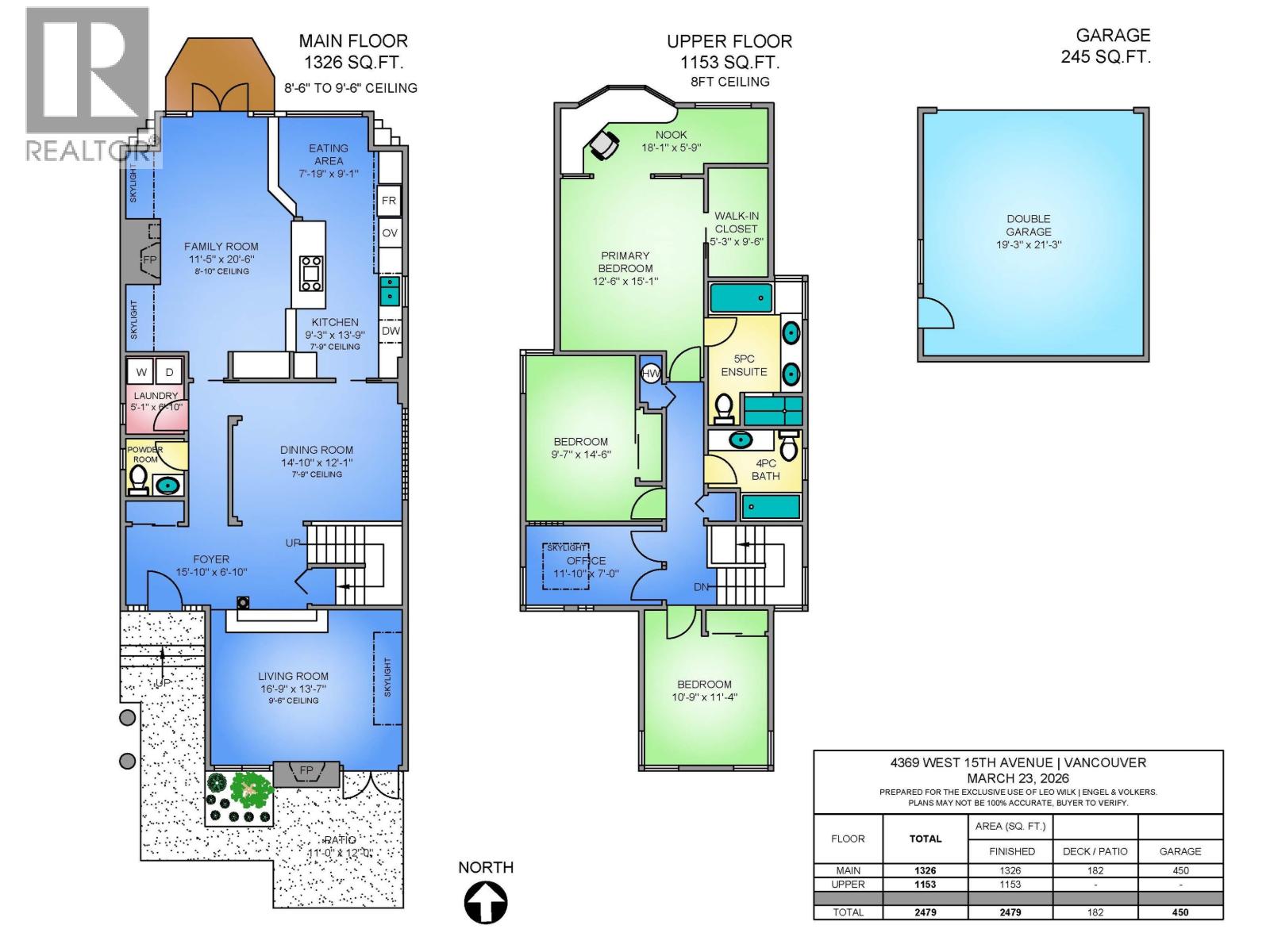 4367 W 15th Avenue, Vancouver, British Columbia  V6R 3A9 - Photo 39 - R3103119