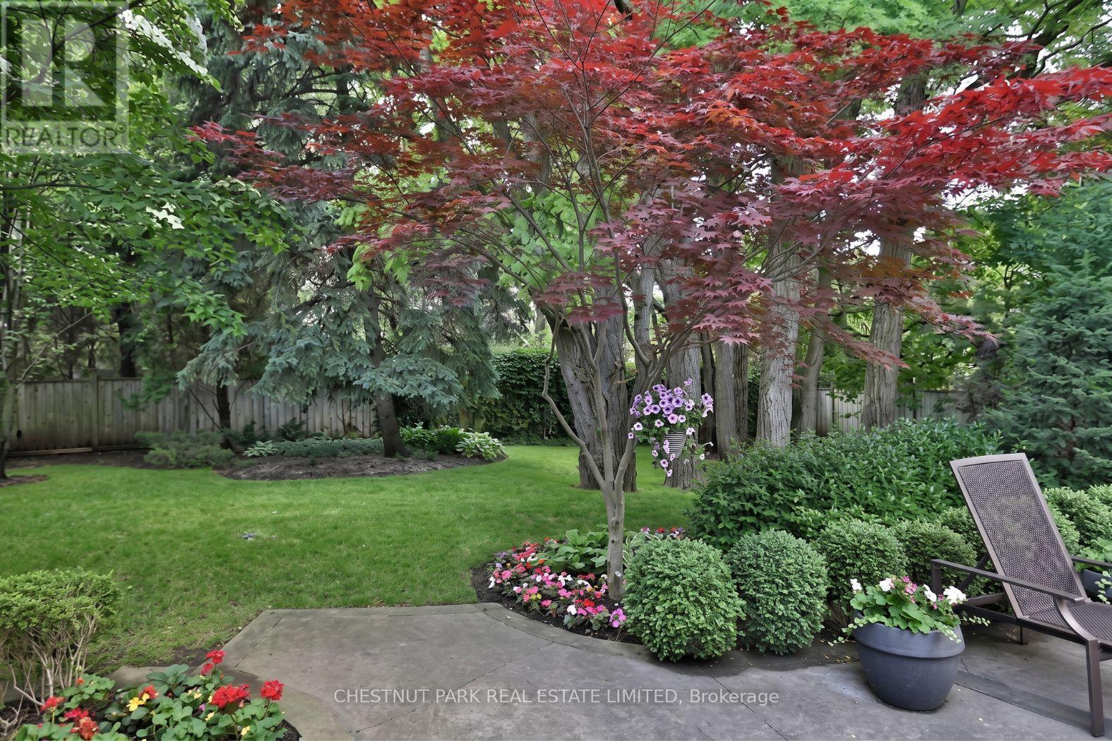 1 Glen Edyth Place, Toronto, Ontario  M4V 2W1 - Photo 33 - C13002968