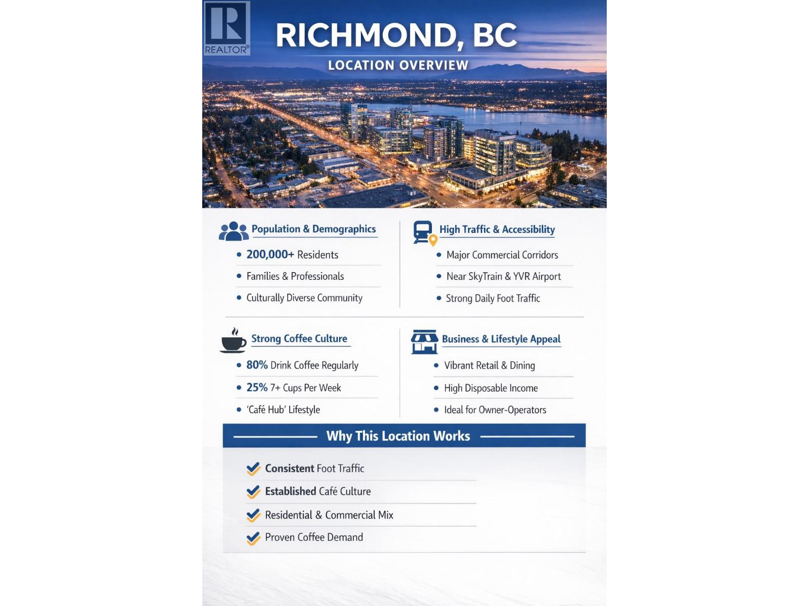 11318 Confidential Street, Richmond, British Columbia  V0V 0V0 - Photo 2 - C8078029