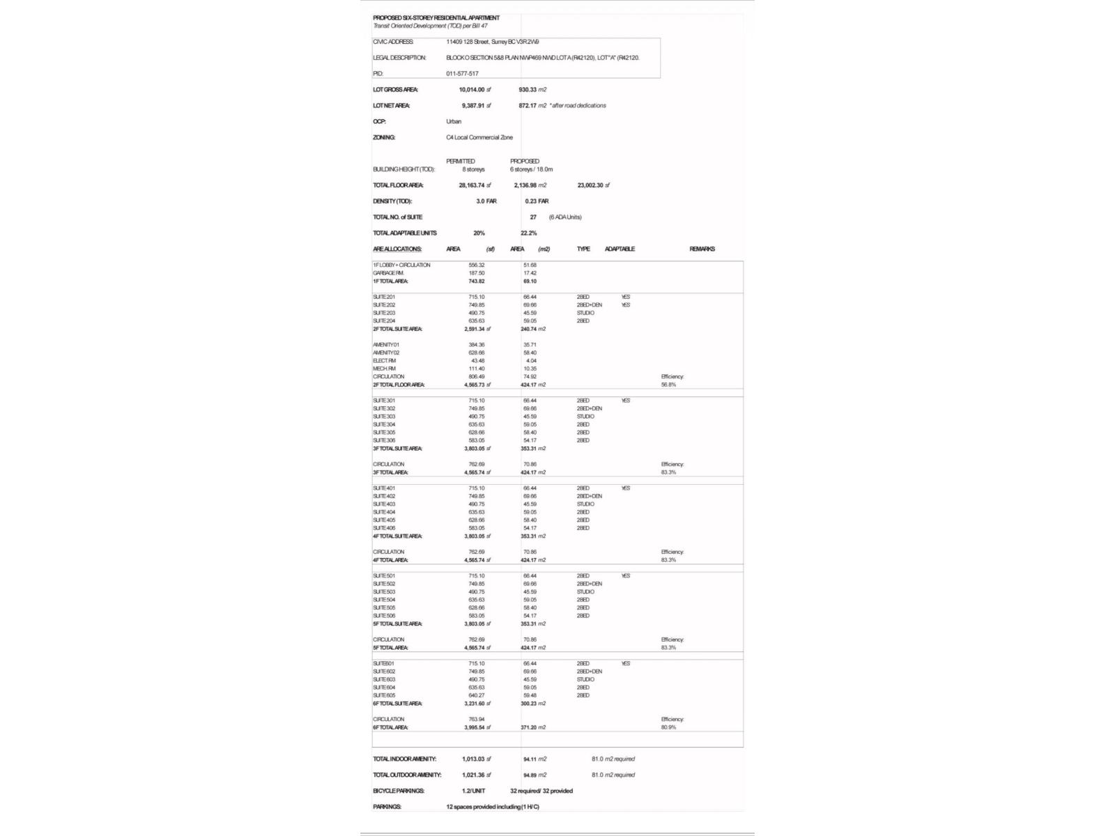11409 128 Street, Surrey, British Columbia  V3R 2W9 - Photo 12 - C8075709