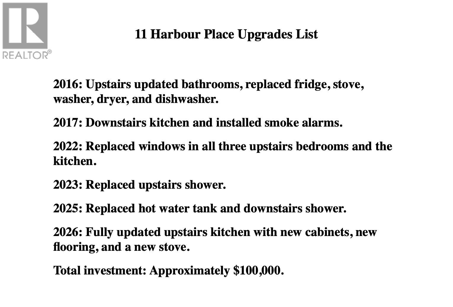 11 Harbour Place, Port Moody, British Columbia  V3H 4J8 - Photo 39 - R3113711