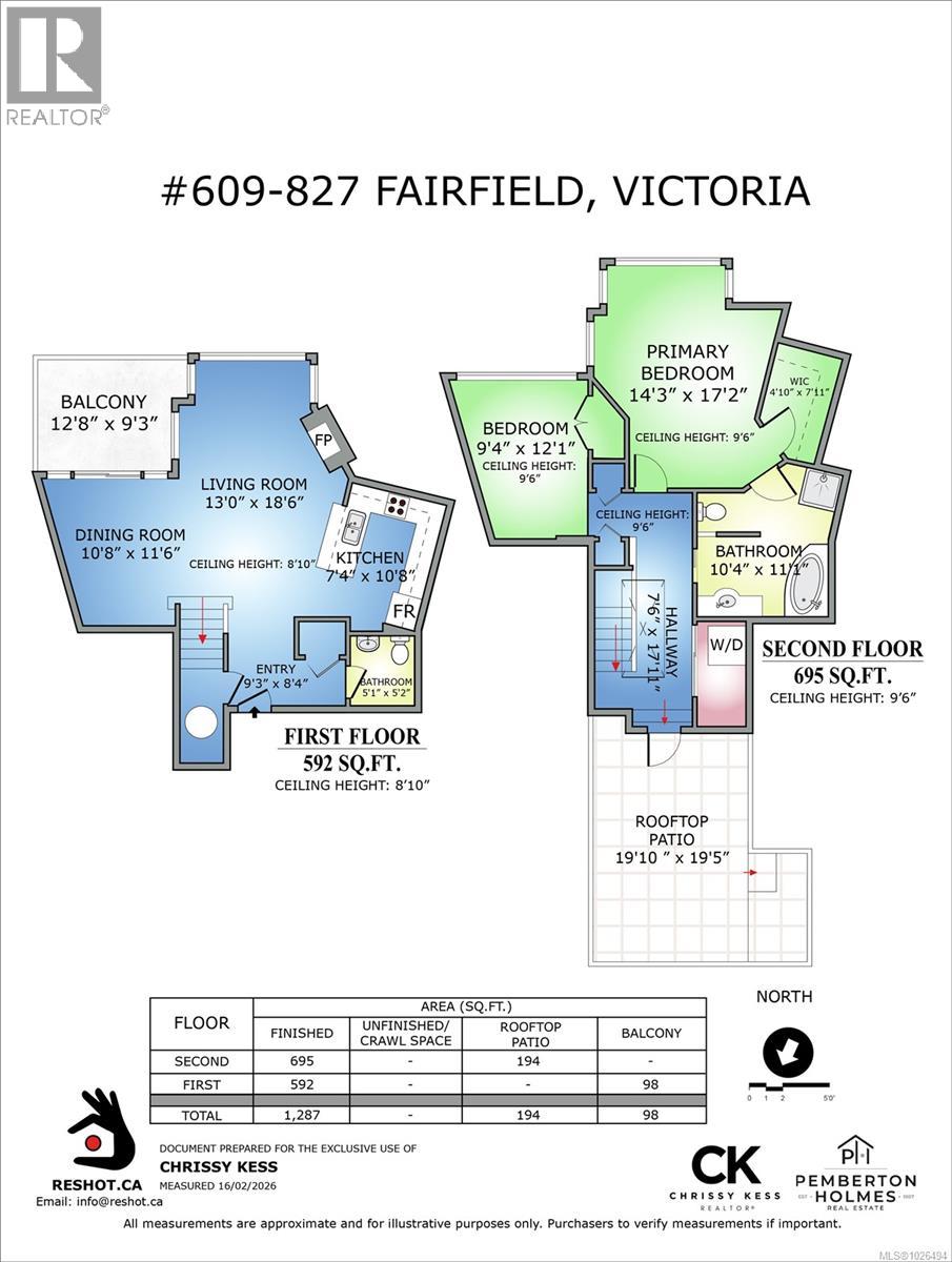 609 827 Fairfield Rd, Victoria, British Columbia  V8V 5B2 - Photo 39 - 1026494