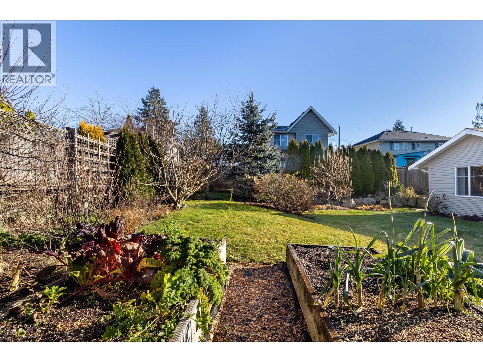 6270 Homestead Avenue, Sechelt, British Columbia  V7Z 0M6 - Photo 23 - R3082206