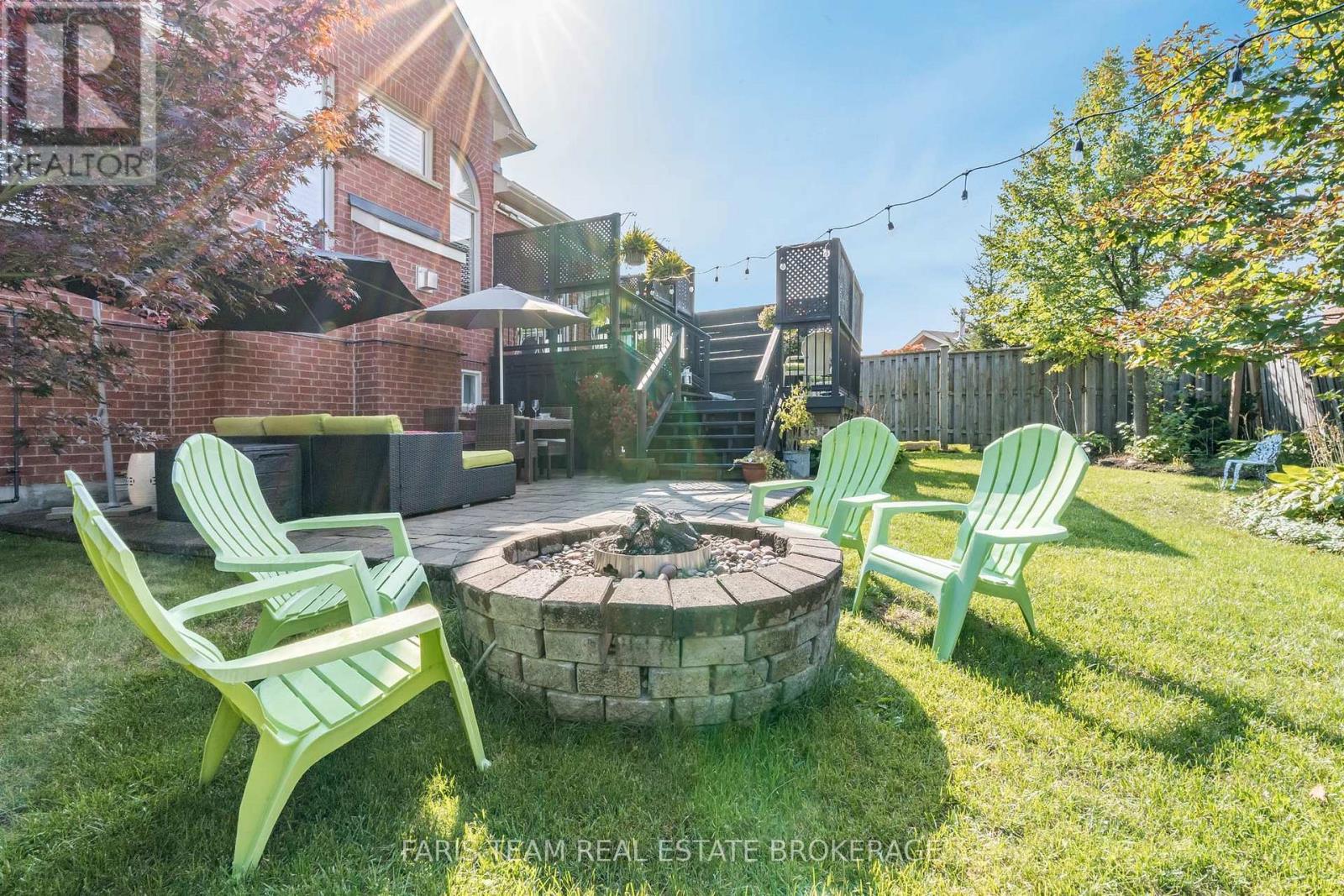 64 Milligan Street, Bradford West Gwillimbury (Bradford), Ontario  L3Z 0A5 - Photo 38 - N13023764