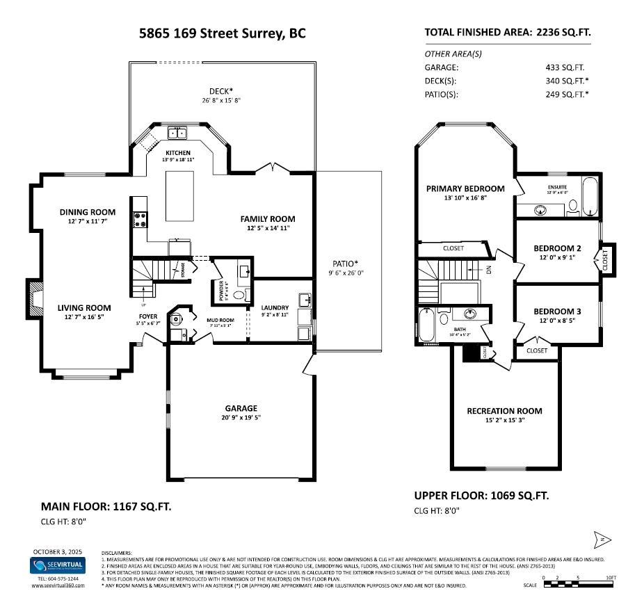 5865 169 Street, Surrey, British Columbia  V3S 7A1 - Photo 33 - R3112990
