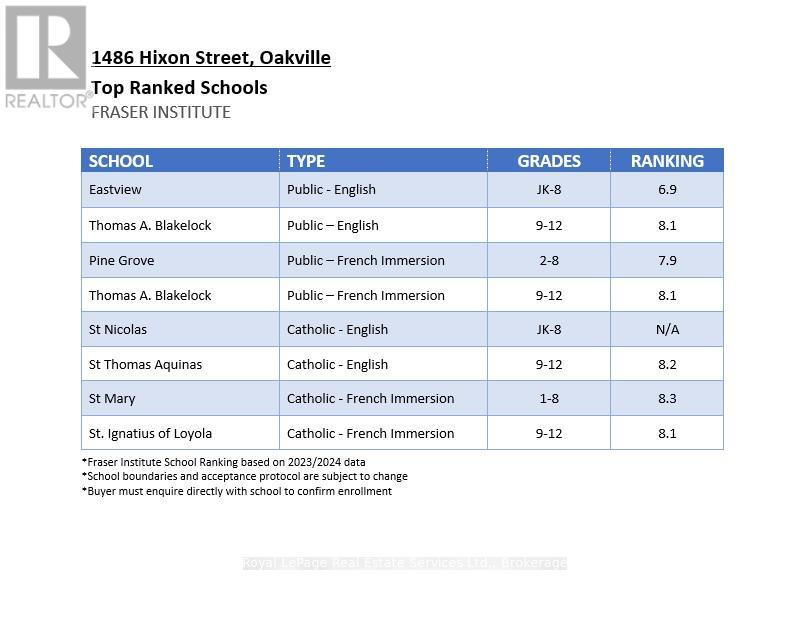 1486 Hixon Street, Oakville, Ontario  L6L 1S3 - Photo 49 - W13026024