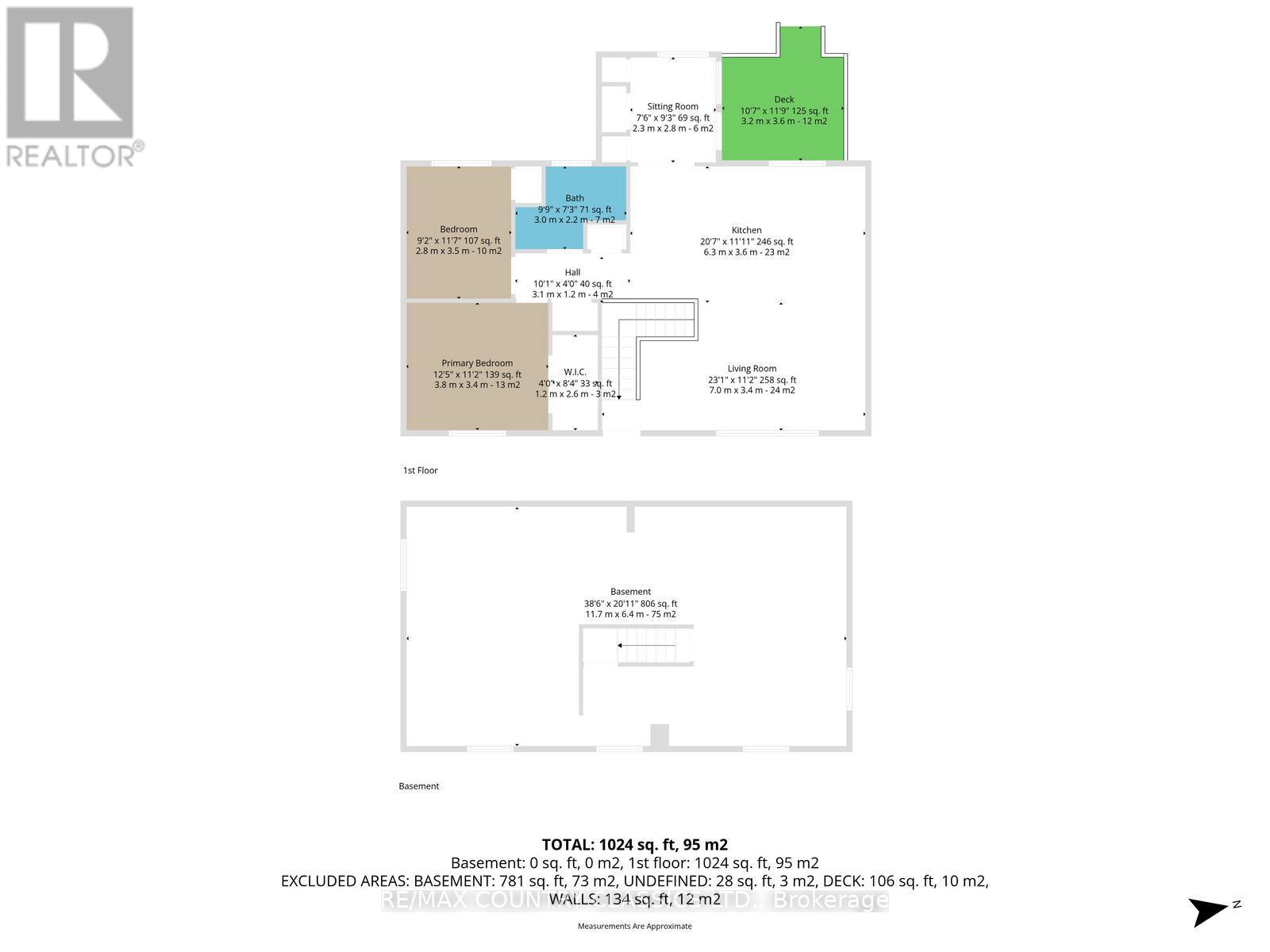 31 Sprucedale Street, Highlands East, Ontario  K0L 1M0 - Photo 41 - X13022978