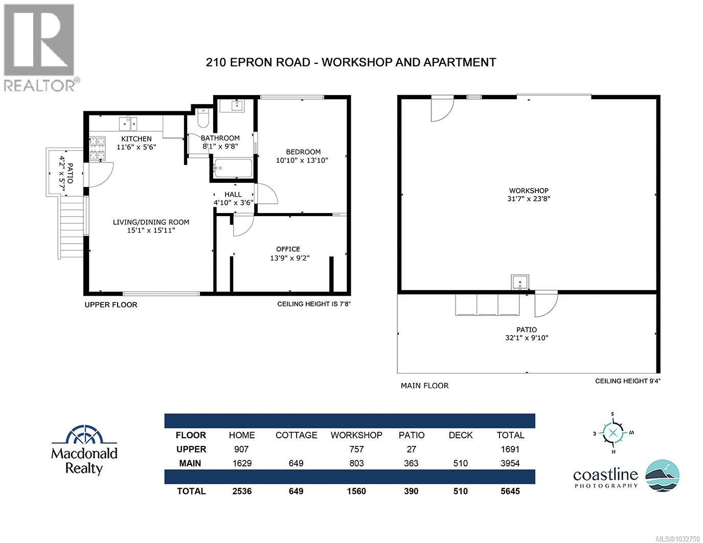210 Epron Rd, Salt Spring, British Columbia  V8K 1C7 - Photo 46 - 1032750