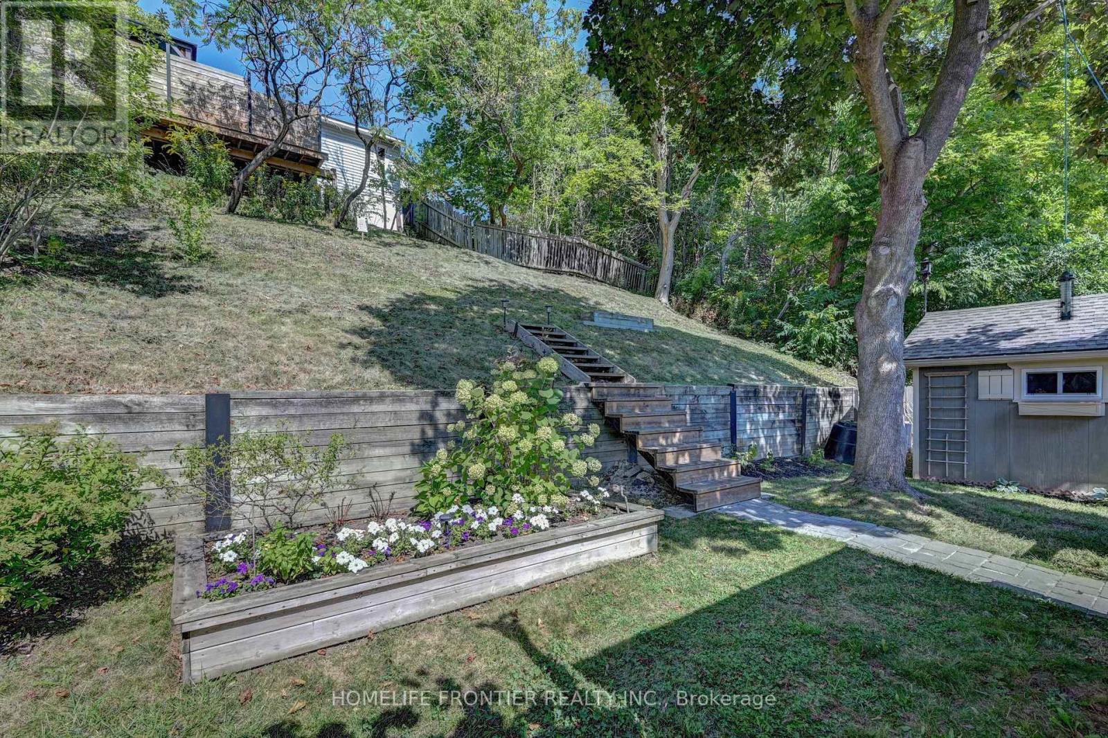 121 Forest Road, Brantford, Ontario  N3S 7L5 - Photo 28 - X13029926