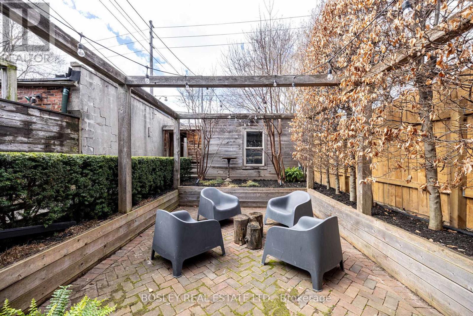 16 Mallon Avenue, Toronto, Ontario  M4M 1P8 - Photo 29 - E13031580