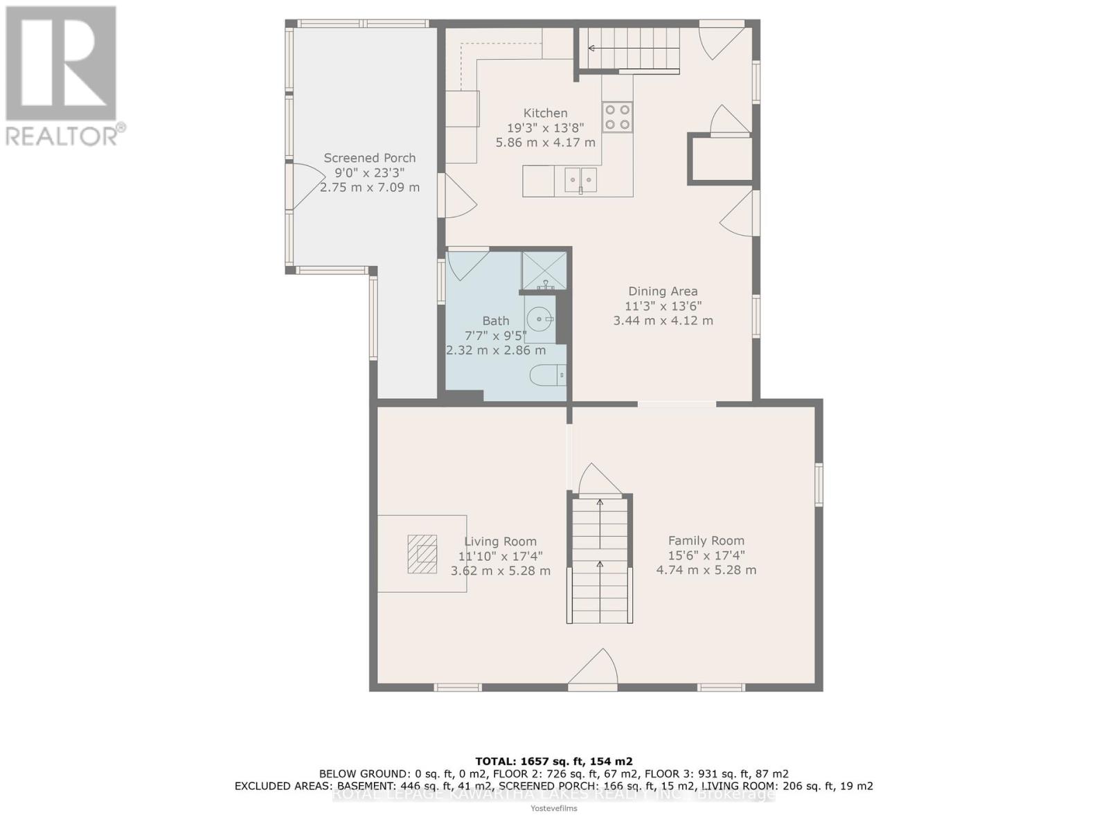 589 County Road 8 Road, Kawartha Lakes, Ontario  K0M 1N0 - Photo 29 - X13030368