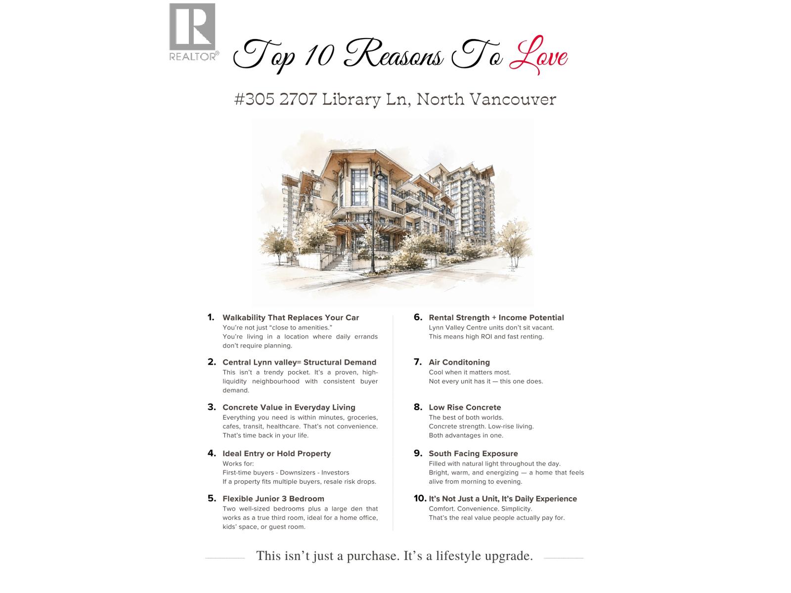 305 2707 Library Lane, North Vancouver, British Columbia  V7J 0C6 - Photo 23 - R3114615