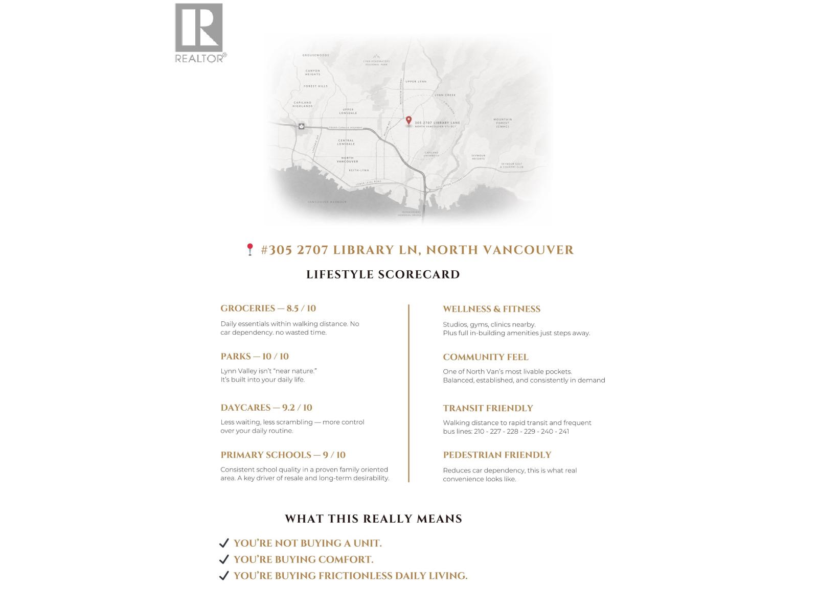 305 2707 Library Lane, North Vancouver, British Columbia  V7J 0C6 - Photo 39 - R3114615