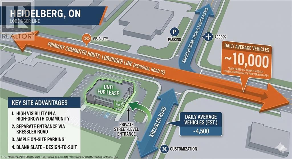 3009 Lobsinger Line, Heidelberg, Ontario  N0B 2M1 - Photo 2 - 40822774