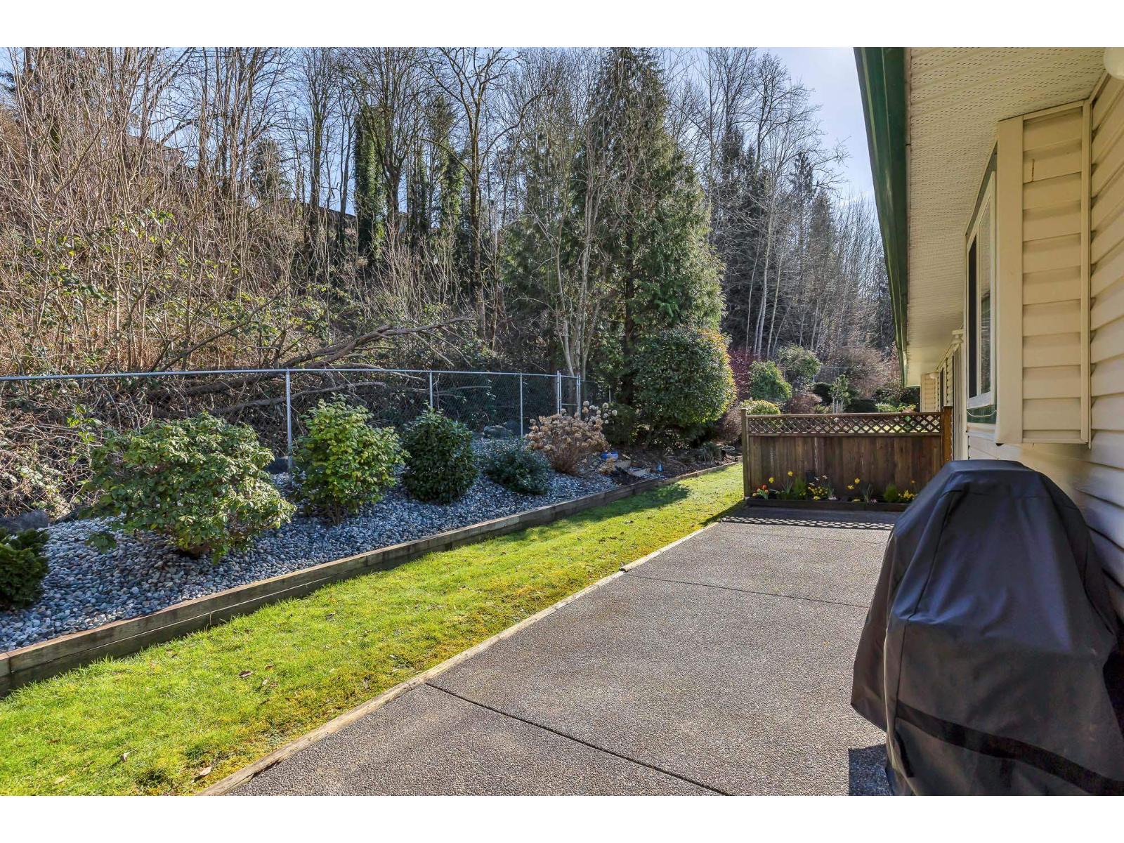 21 34250 Hazelwood Avenue, Abbotsford, British Columbia  V2S 7L4 - Photo 37 - R3114583