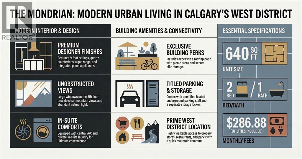 516, 8230 Broadcast Avenue SW, Calgary, Alberta  T3H 6M1 - Photo 2 - A2295529