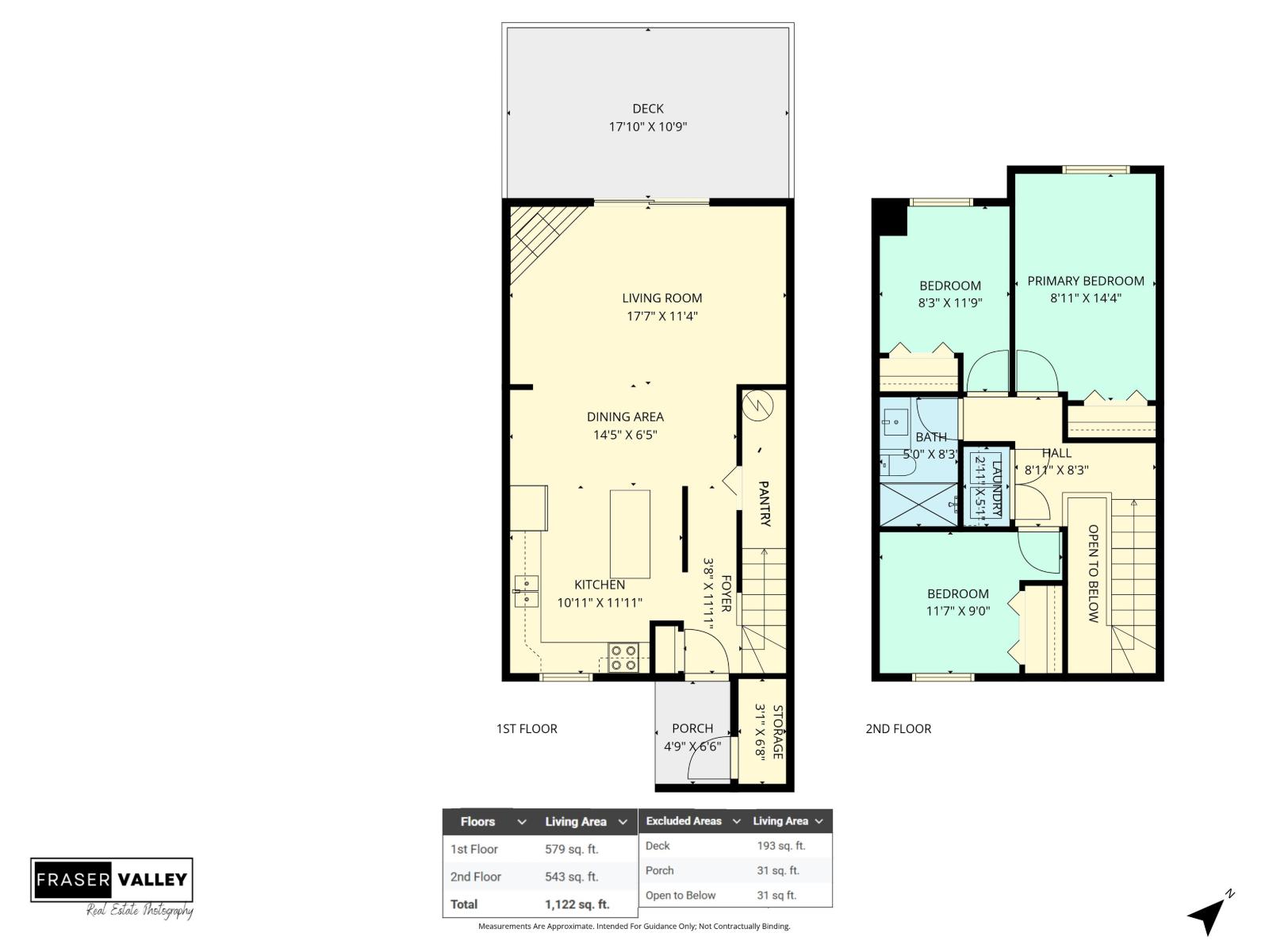 77 6657 138 Street, Surrey, British Columbia  V3W 5G7 - Photo 28 - R3115260