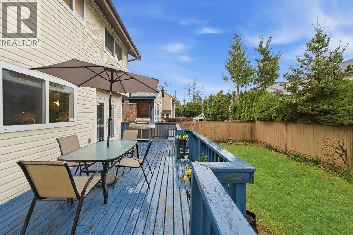 2808 Mccoomb Drive, Coquitlam, British Columbia  V3B 6B3 - Photo 28 - R3115421